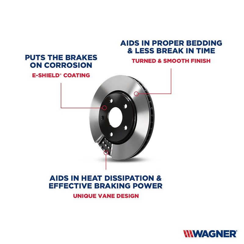 Wagner Brake BD126496E Disc Brake Rotor