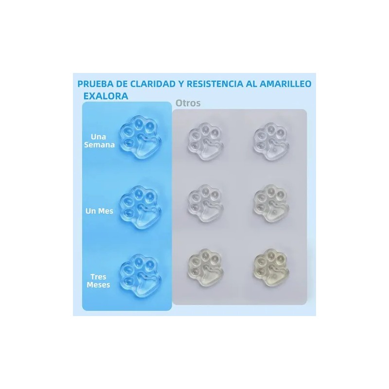 Kit De 200g Resina Uv Transparente Antihuella Con Luz