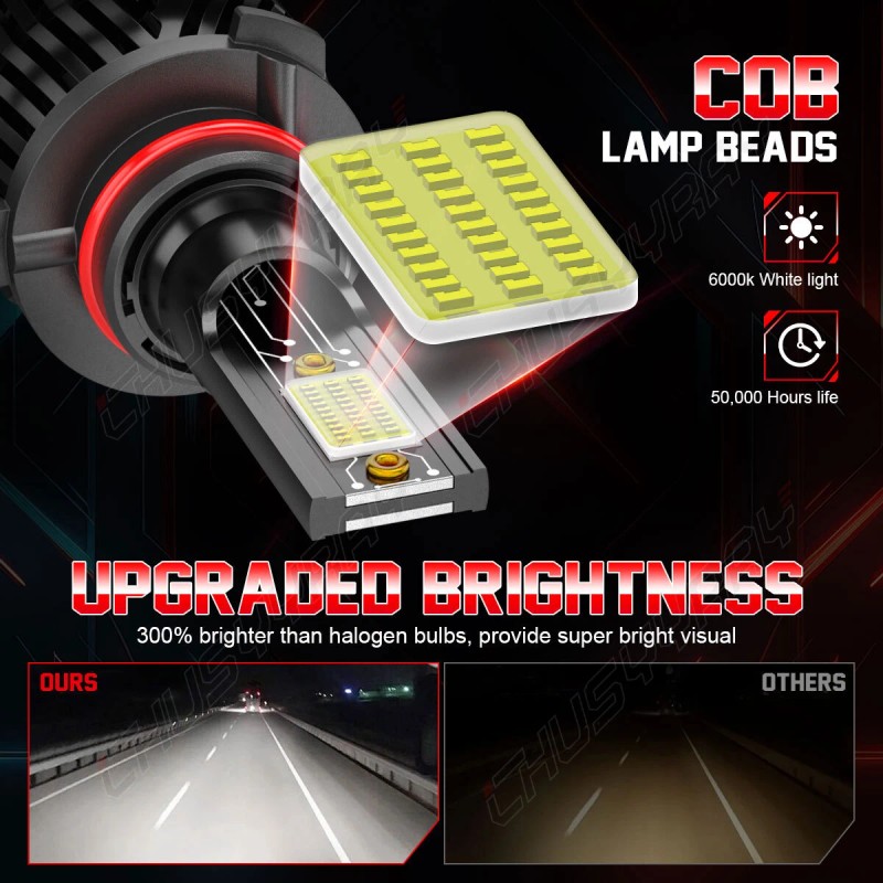 CHUSYYRAY For Chevy Caprice 1987-1990 4X6000K COB High Low Beam