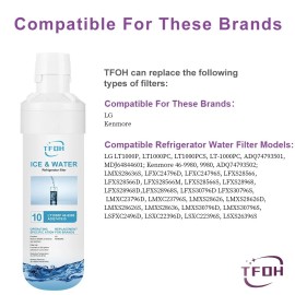 Waterdrop TFOH Replacement for LG® LT1000P®  ADQ74793501  Refrigerator Water Filter