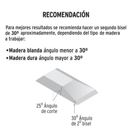 Pretul JFP-3 Juego de 3 Formones Pretul, color,, pack of/paquete de 1