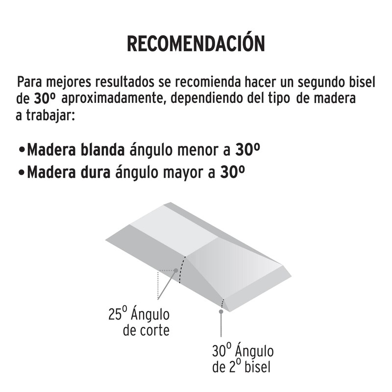 Pretul JFP-3 Juego de 3 Formones Pretul, color,, pack of/paquete