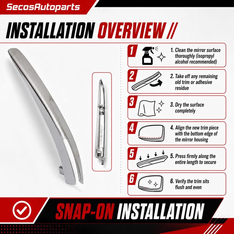 SecosAutoparts Chrome Rearview Side Mirror Molding Trim Strip Fit for