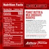 Anthony Thomas, Great Tasting Peanut Butter & Milk Chocolate Buckeyes