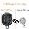 Shower Head, High Pressure Handheld Shower Heads with 60" Stainless
