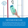 Nalgene Water Bottle - Lightweight Sustain Tritan BPA-Free Shatterproof Bottle