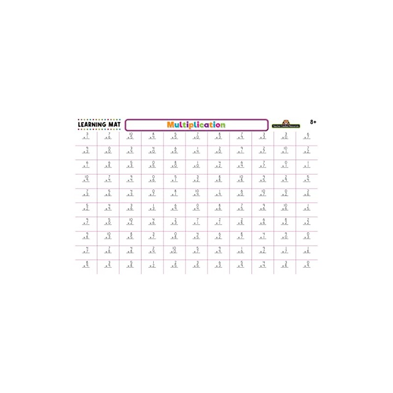 Multiplication Learning Mat