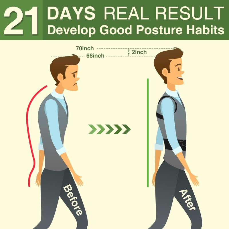 ZHUNPOCT Posture Corrector Back Support for Hunched Back, Kyphosis and