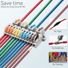 JANDECCN 4pcs DIN Rail Terminal Blocks, DIY Splicing Wire Connectors
