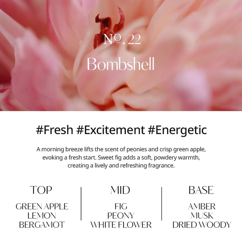 hetras. Perfume Bubble Hand Wash with Pump Dispenser 17.4 fl