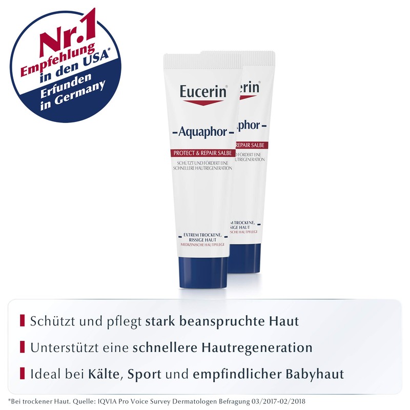 Eucerin Aquaphor