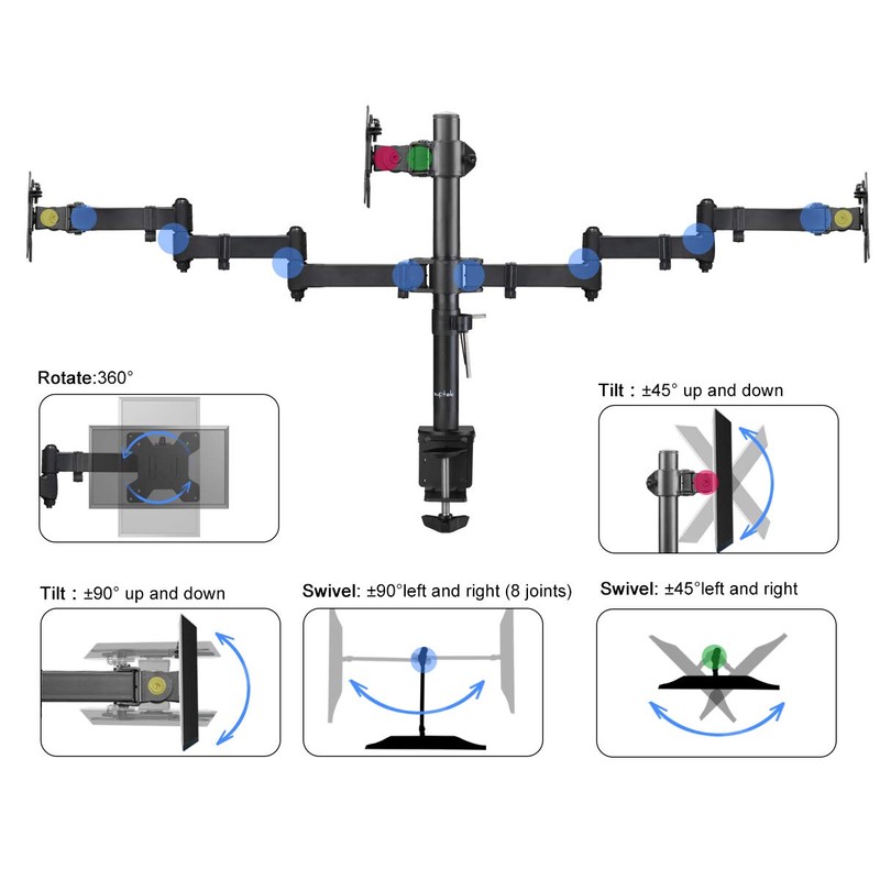 Suptek Triple LED LCD Monitor Desk Mount Heavy Duty Fully