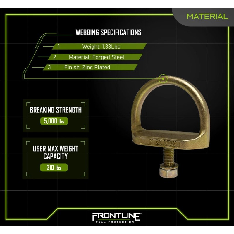 Frontline STB01 Steel Bolt Threaded Anchor
