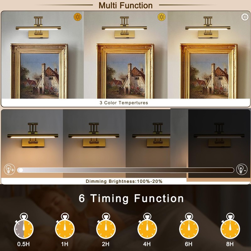 yumcrelect Battery Operated Picture Light with Remote,Wireless Gallery Lights Brass