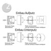 230V Dimmer With 2.4G Radio Option, TRIAC, Universally Adjustable For