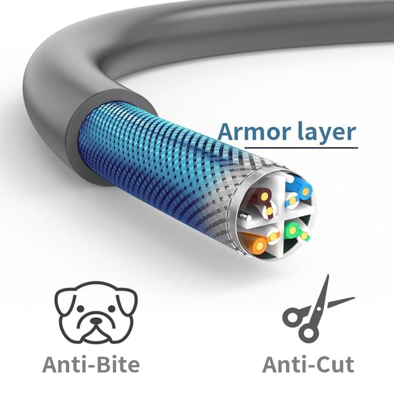 Gen 3 Cable, Replacement Standard V3 Cable, Waterproof 1200Mbps Cable