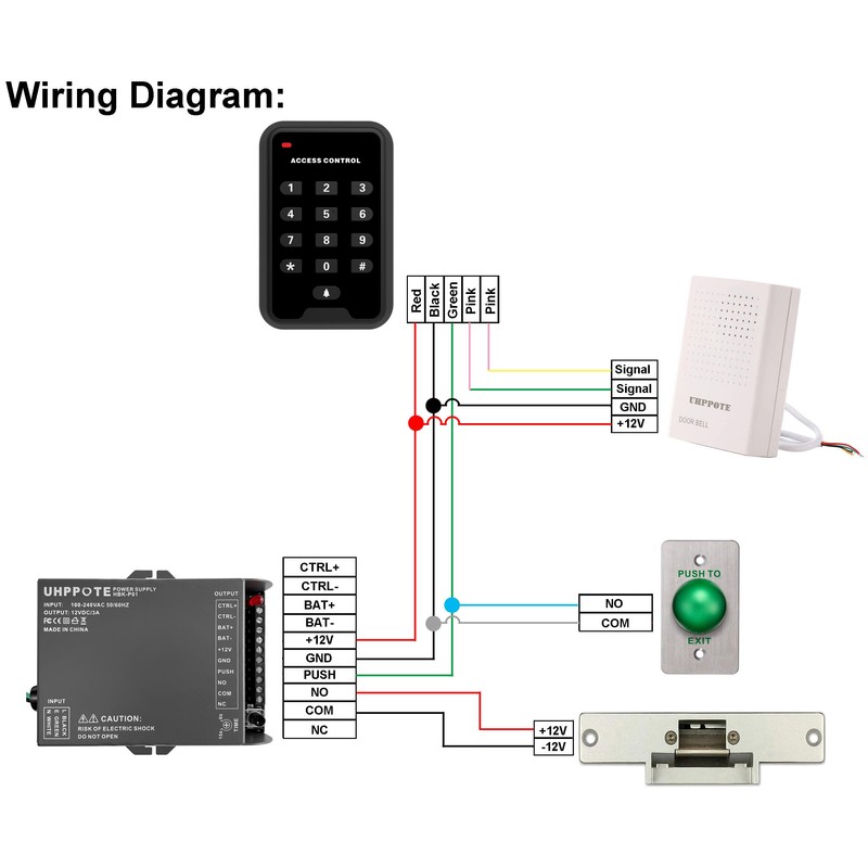 UHPPOTE Stainless Steel Panel Push to Exit Button for Door