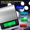 American Weigh Scales Barista SeriesMultifunctional Digital Kitchen Coffee Scale Bright