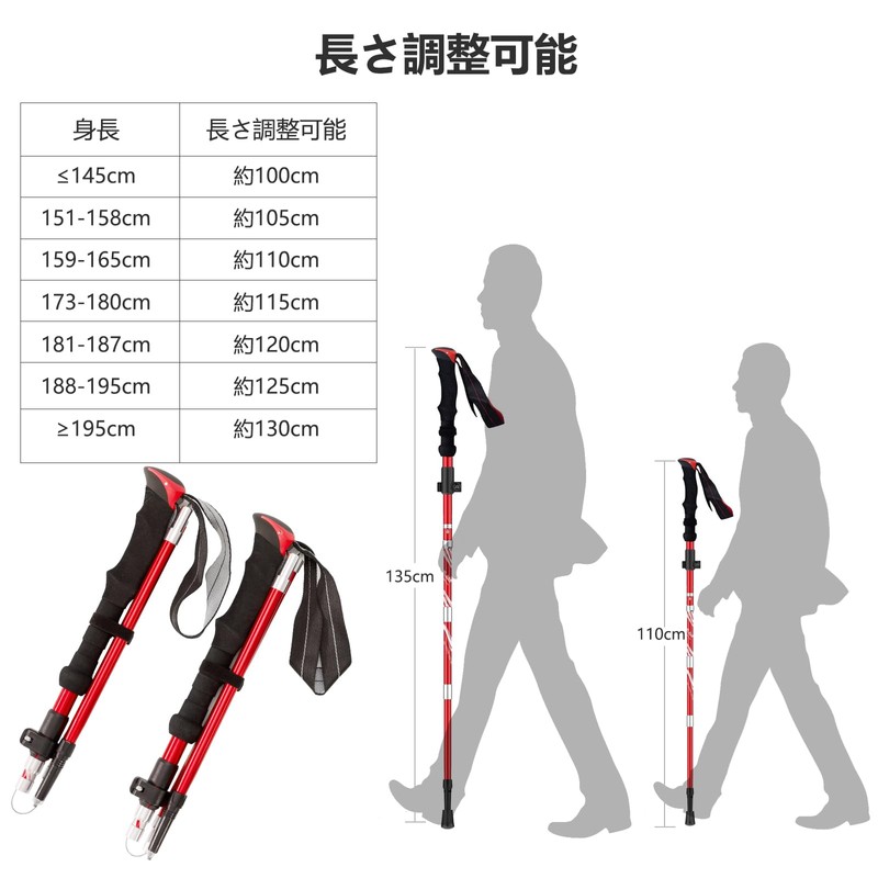 BISINNAトレッキングポール 軽量 折畳み 登山用ストック 2本セット コンパクト アルミ製 長さ調整可能 アウトドア 登山