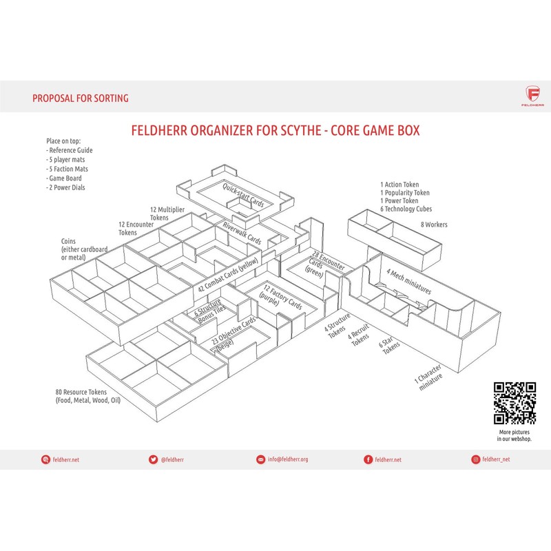 Feldherr Organizer compatible with Scythe - core game box