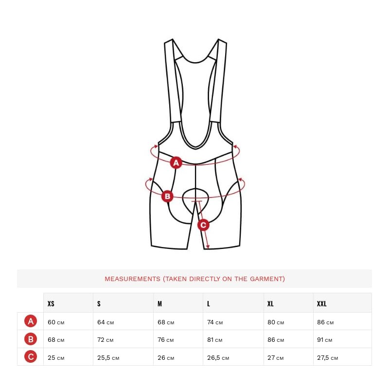 SIROKO - SRX Elite Cycling Bib Shorts - M -