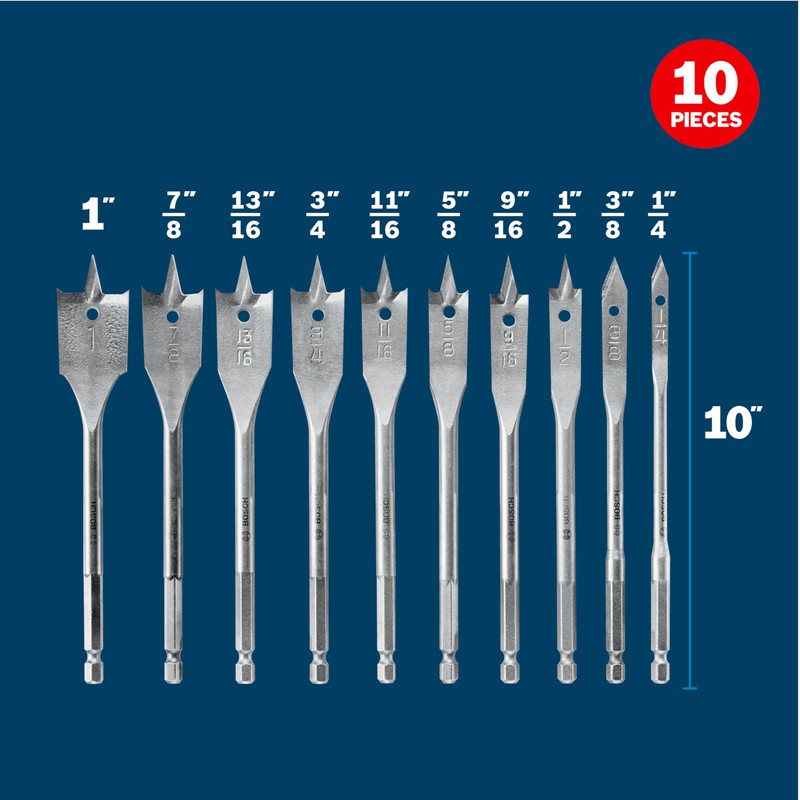 BOSCH SB0010 10-Piece Chisel-Point Spade Bit Assorted Set