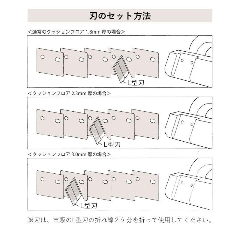 Perfect Cutter for Cushion Floor CF Perfect Cutter