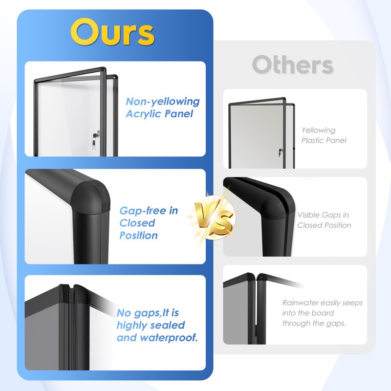 SWANCROWN Enclosed Notice Board Magnetic Bulletin Boards for Office with