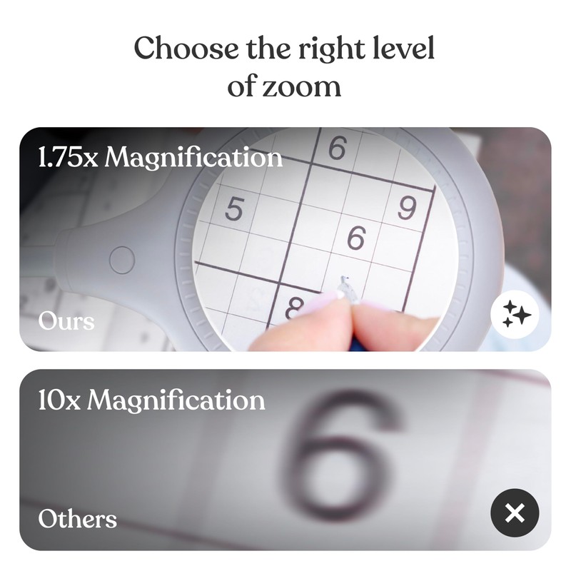Brightech LightView Pro Flex 2 in 1 Magnifying Desk Lamp,