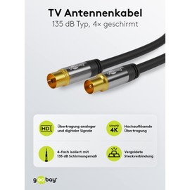 Goobay TV Antennenkabel St/Bu SW 10m