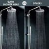 GURIN Shower Head High Pressure Rain, Luxury Bathroom Showerhead with