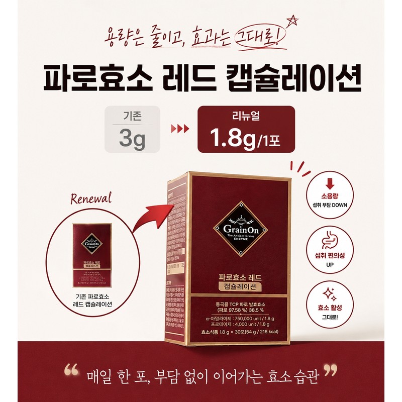 Grain On Encapsulation Kamut Red Jihye Lee Faro Enzyme Capsulation