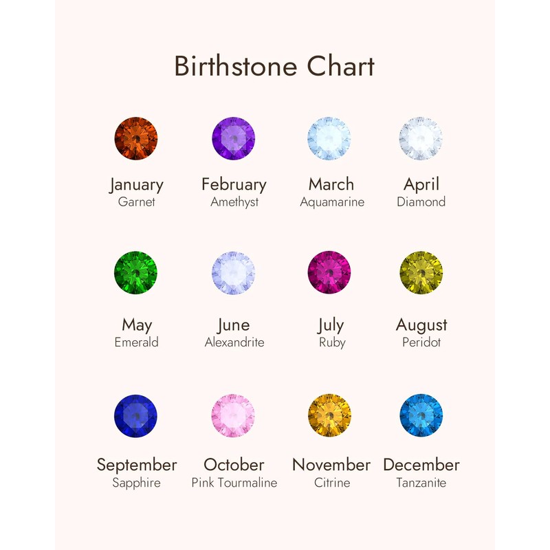 Teardrop Birthstone Dangle Drop Earrings for Women: July Birthstone Jewelry,