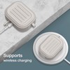 Soft Silicone Protective Cover Compatible with AirPods Pro 1st /