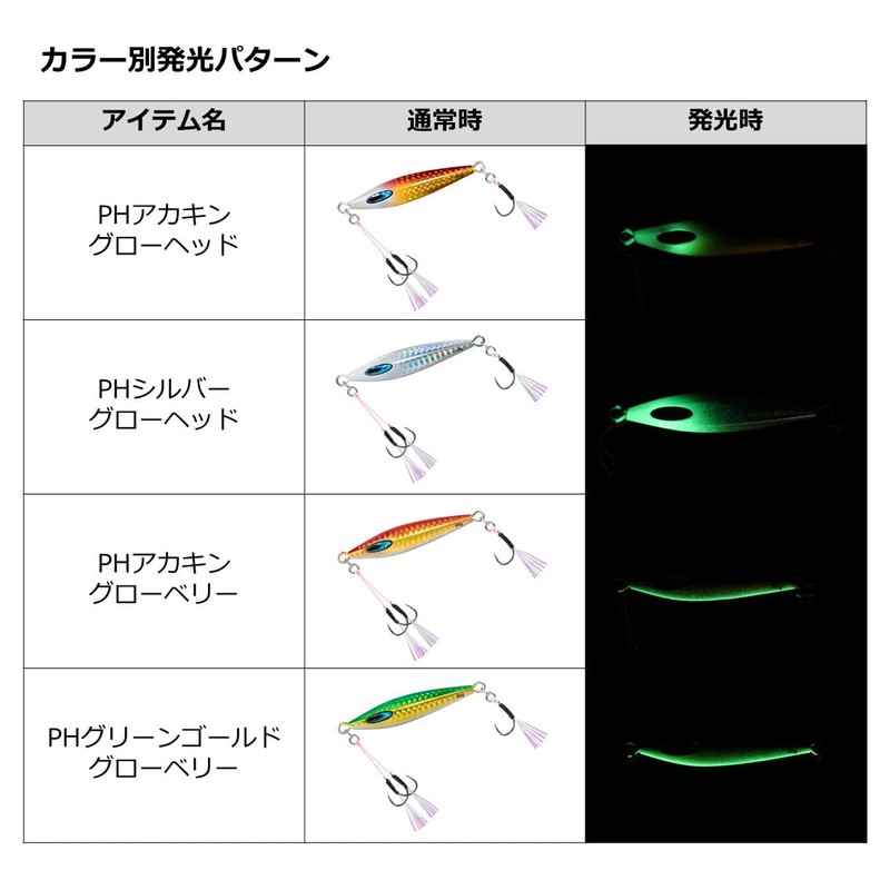 Daiwa Saltiga FK Jig TG SLJ 2.1 oz (60 g),