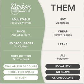 Parker Baby Bandana Drool Bibs 8 Pack Baby Bibs for Boys, Girls, Unisex - Soft & Stylish Teething Bibs for Babies