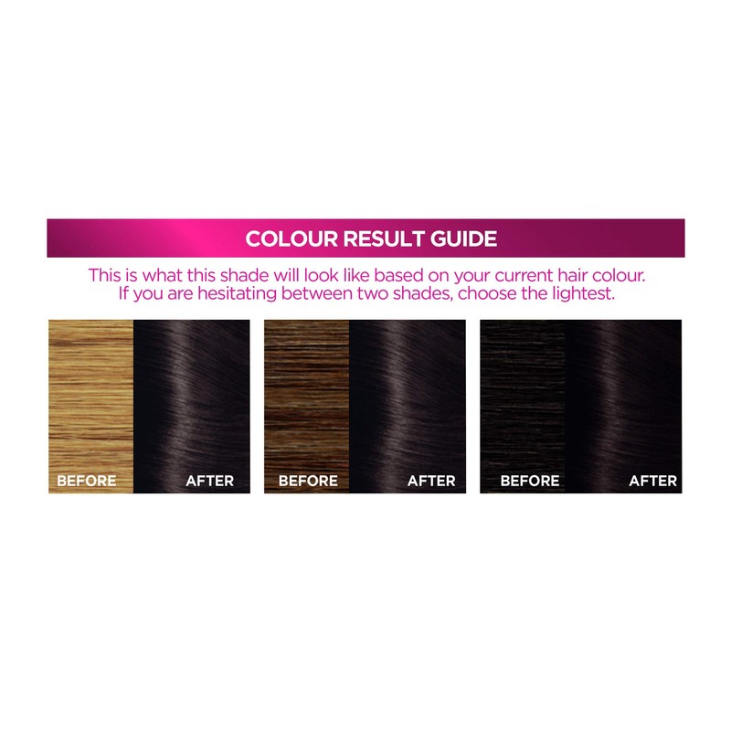 L'Oréal Paris L'Oreal excellence permanent hair dye
