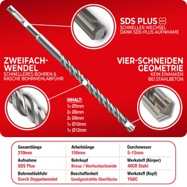 Schwabenbach ® SDS Plus Concrete Drill Bit Set – Super SDS Drill Bit Set, 7 Pieces, 6, 8, 10, 12, 14 x 160 mm Masonry Drill Compatible with Bosch, Hilti, Makita, Metabo Hammer Drill – Premium Quality