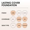 CARSLAN Lasting Cover Foundation, 24H Longlasting Full Coverage Matte Finish