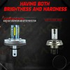 TJJTGBR SUPER LED headlight light Bulb for Yamaha XT350: 1985-2000