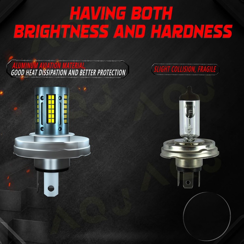 TJJTGBR SUPER LED headlight light Bulb for Yamaha XT350: 1985-2000