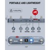 Flatsons KE1 Multi-Effects Guitar Pedal– 60+ FX, 20 Amps, IR/AMX