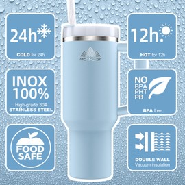 Mont-Clair 40oz Tumbler with Straw and Lid - Insulated Stainless Steel Travel Mug with Handle - Thermos Travel Mug for Hot & Cold Drinks -Cold or Hot for 10 hours - Iced for 48 hours - 1200ml -Glacier