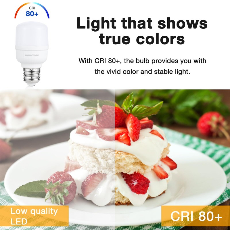 aooshine Q50 Dimmable LED Light Bulb - 3000K Warm White