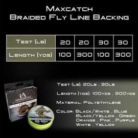 Maxcatch Braided Fly Line Backing for Fly Fishing 20/30lb(White, Yellow, Orange, Black&White, Black&Yellow) (Purple, 20lb,100yards)