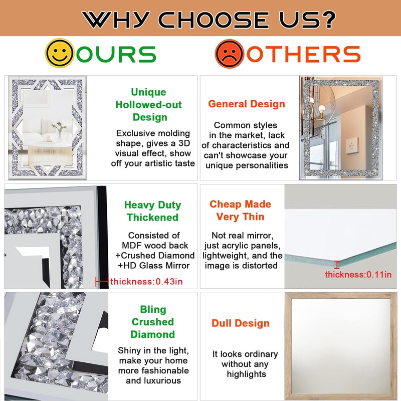 2 Piece Rectangular Hollow Crushed Diamond Decorative Mirror, Silver Crushed