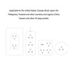 50Pcs Electrical Outlet Plug Cover Safety Protection Outlet Protector Cap