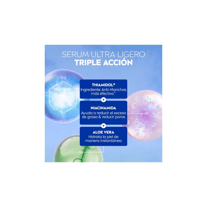 Nivea Serum Skin Glow Instantneo 30ml Todo Tipo De Piel