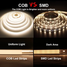 BERIXDEEP COB LED Strip 5 m Neutral White, LED Strip Dimmable 24 V with Power Supply and Remote Control, 4000 K, CRI 92+, 8 mm, LED Strip for Bedroom, Living Room, Undermount, TV, Kitchen, DIY
