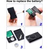 Effdrdfs Garage Door Opener, Handheld Transmitter, 868 MHz, Garage Door